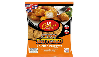 Ceekays Crispy Battered Chicken Nuggets